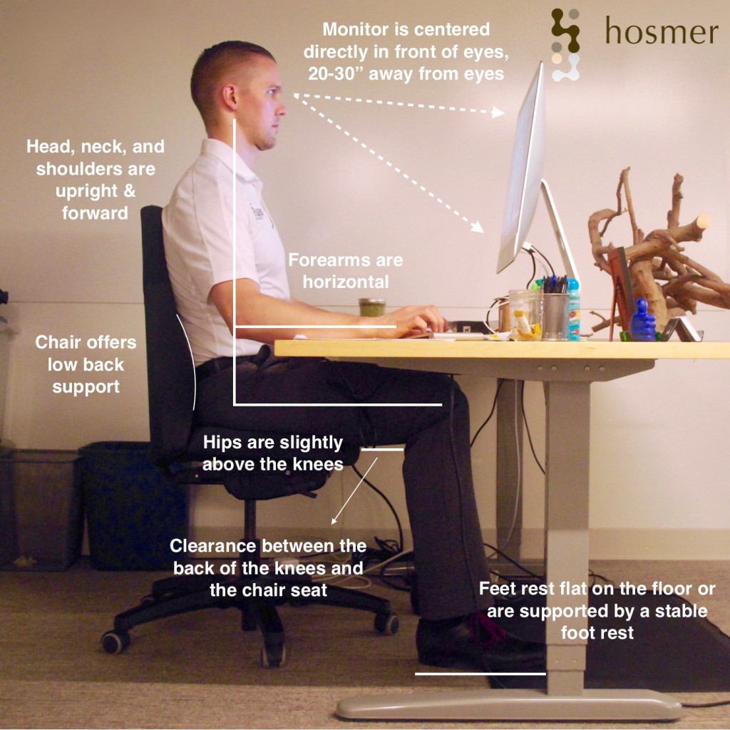 https://www.hosmerchiropractic.com/wp-content/uploads/2021/04/Dr.-Jelen-chair-posture-v4-1024x1024.jpg